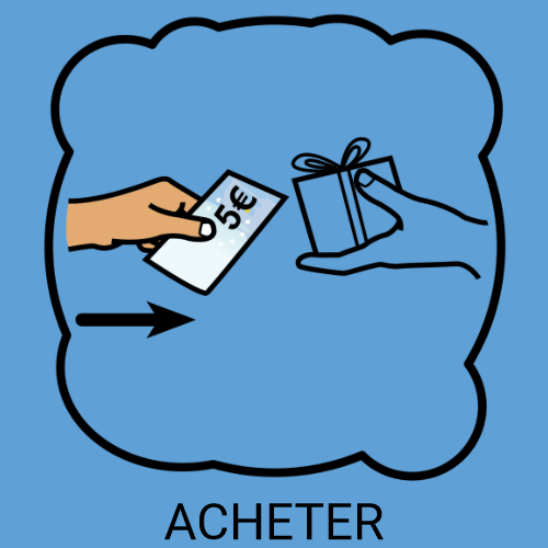 Acheter