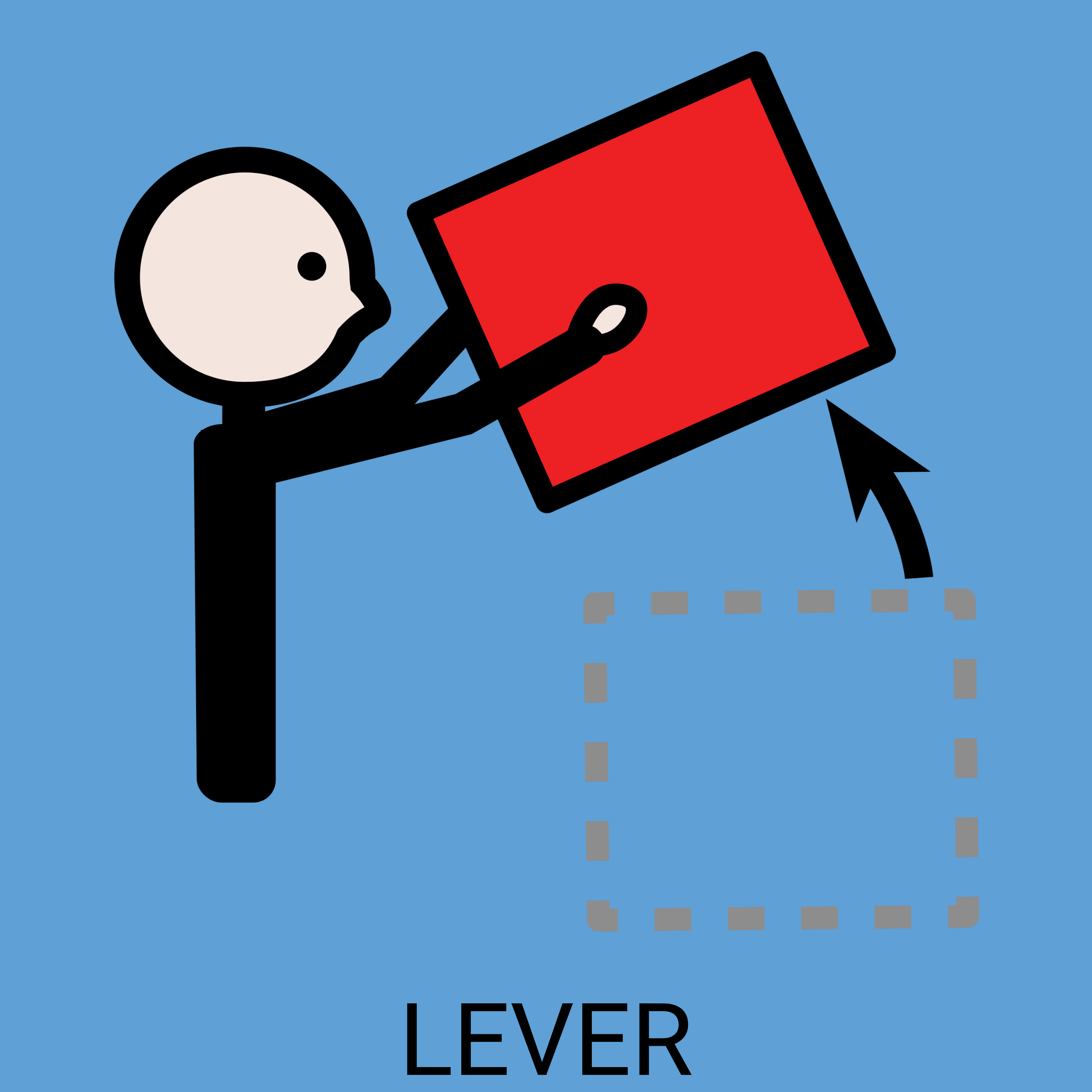 Lever