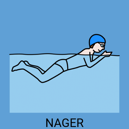 Nager