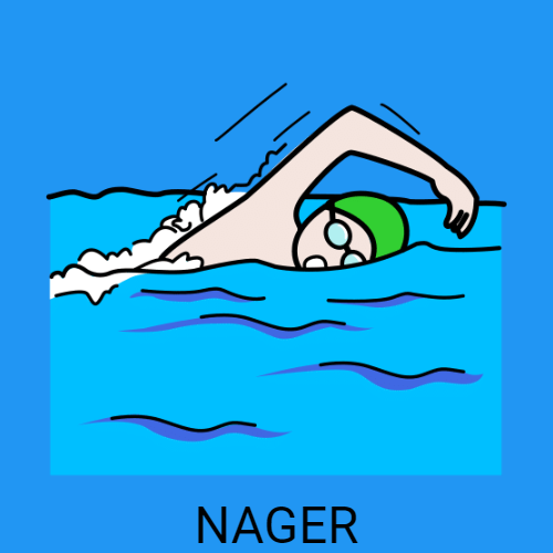 nager