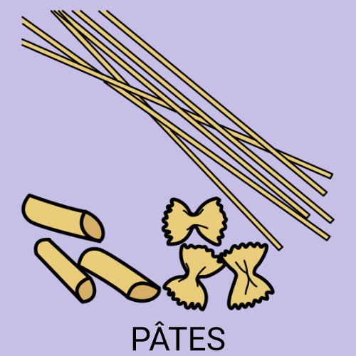 Pâtes