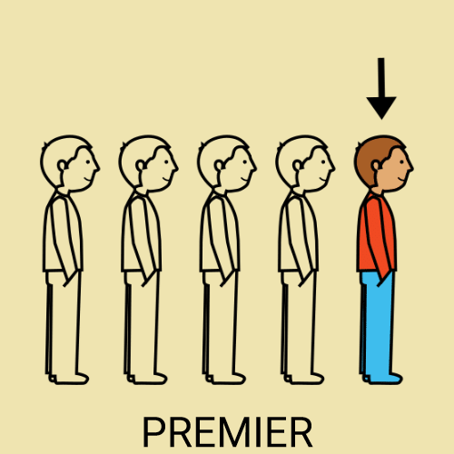 Premier