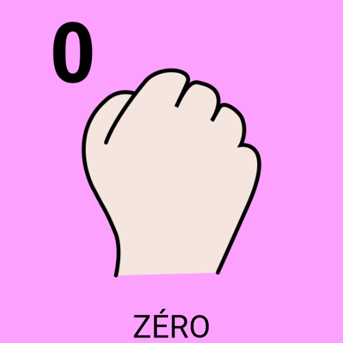Zéro